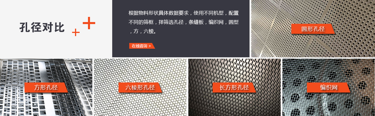 怎樣固定平面回轉(zhuǎn)篩篩面？平面篩廠家泓博緣機(jī)械給您支招