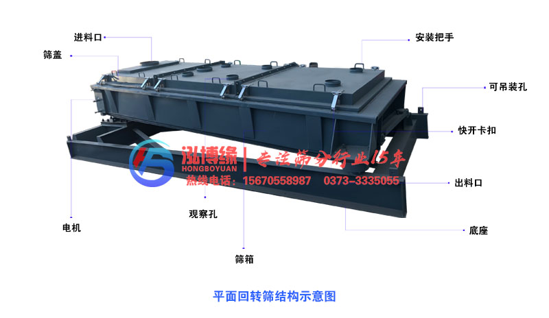 橡膠顆?？梢允褂闷矫婊剞D(zhuǎn)篩進(jìn)行篩分嗎